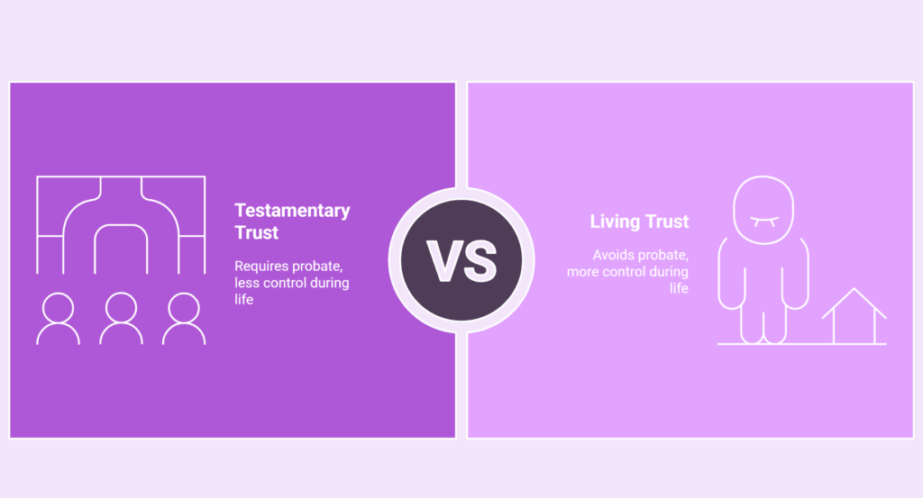 Key Differences Between Testamentary Trusts and Living Trusts in Probate